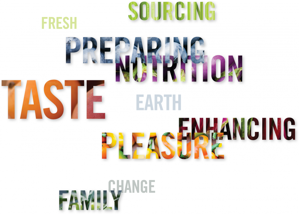SPE Certified: Bringing the healthy eating craze to a menu near you 4